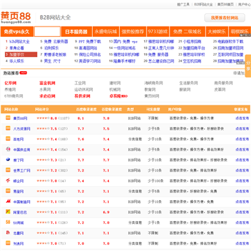 黄页88网B2B网站大全