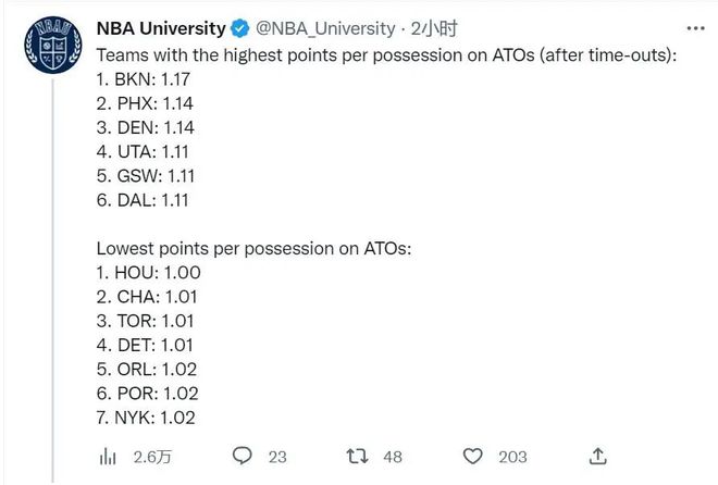 沃恩的暂停调整很有效